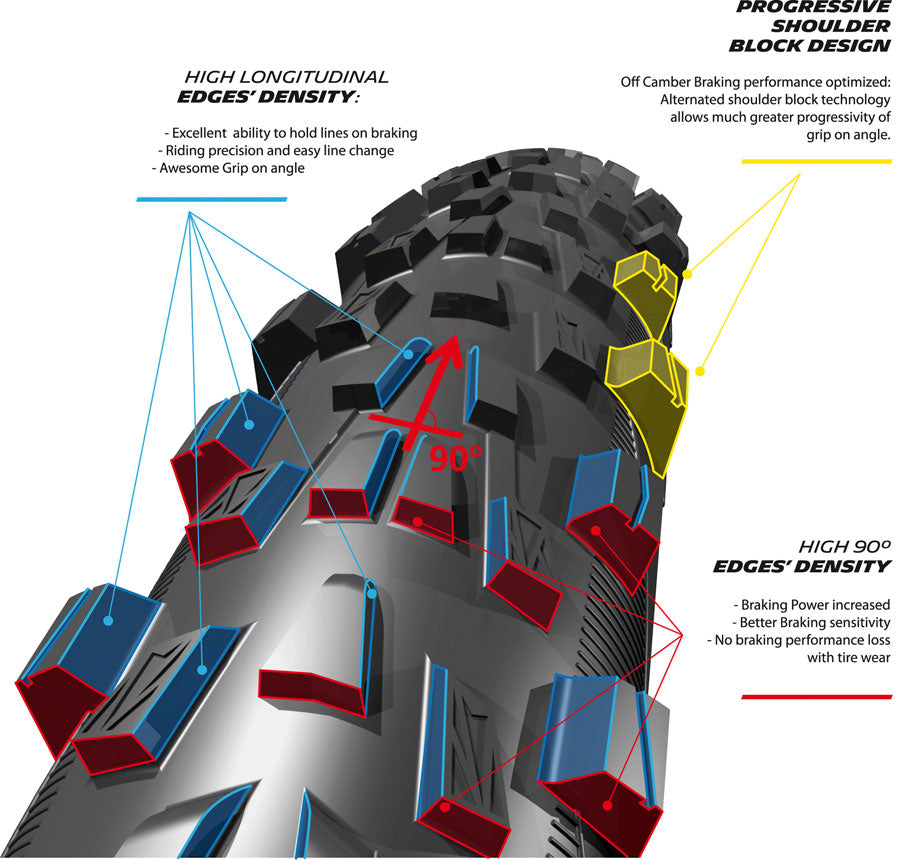 Michelin Wild Enduro Tire - 29 x 2.4, Tubeless, Folding, Black, 33tpi, Rear