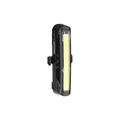 Cygolite Hotrod 110 Rechargeable Headlight