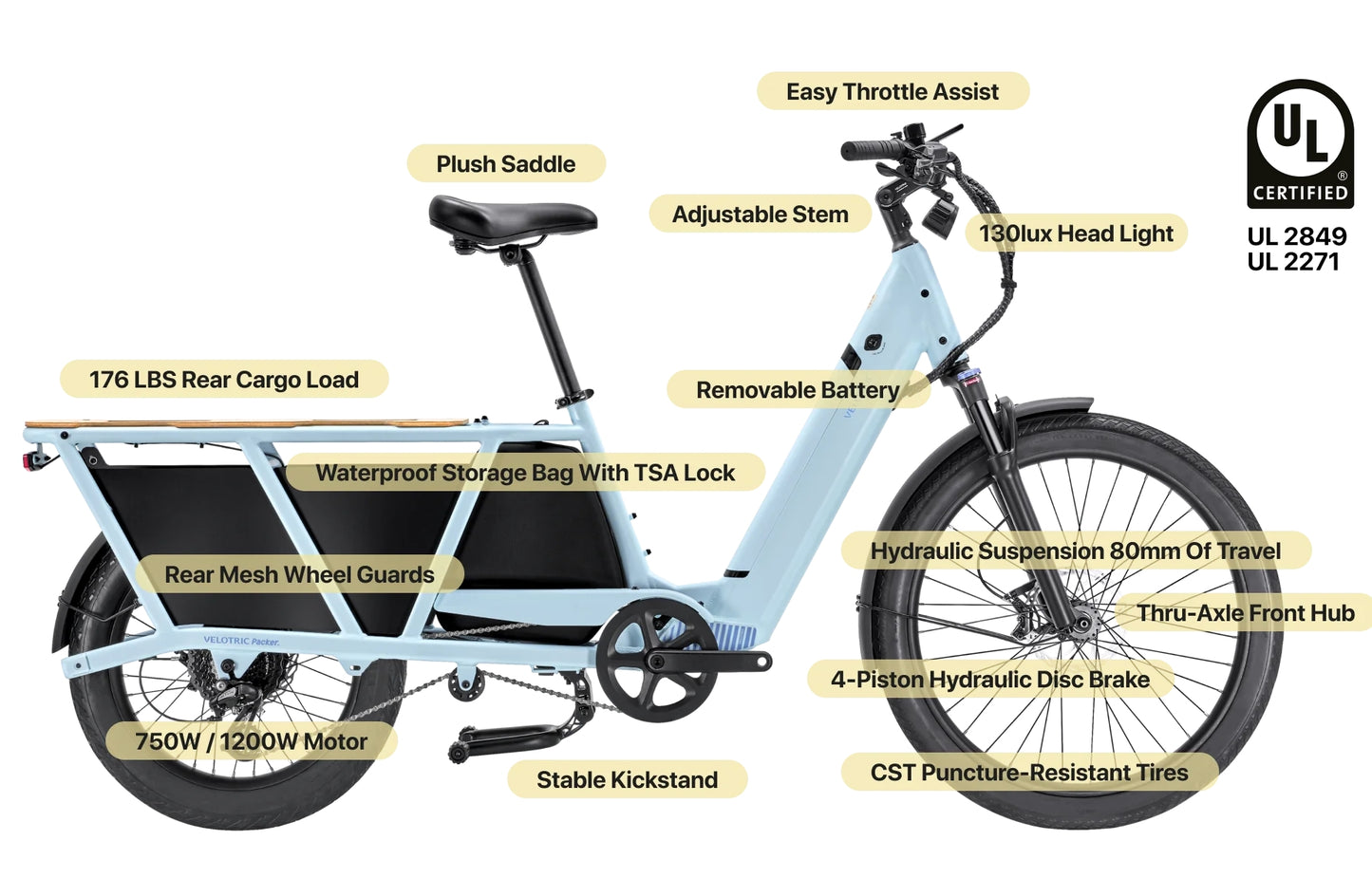 Velotric E-Bike Packer 1